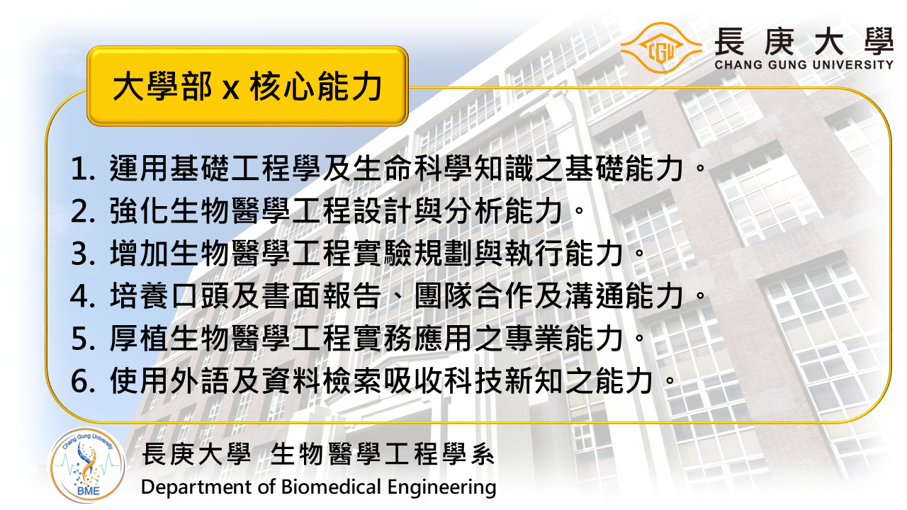 大學部 核心能力