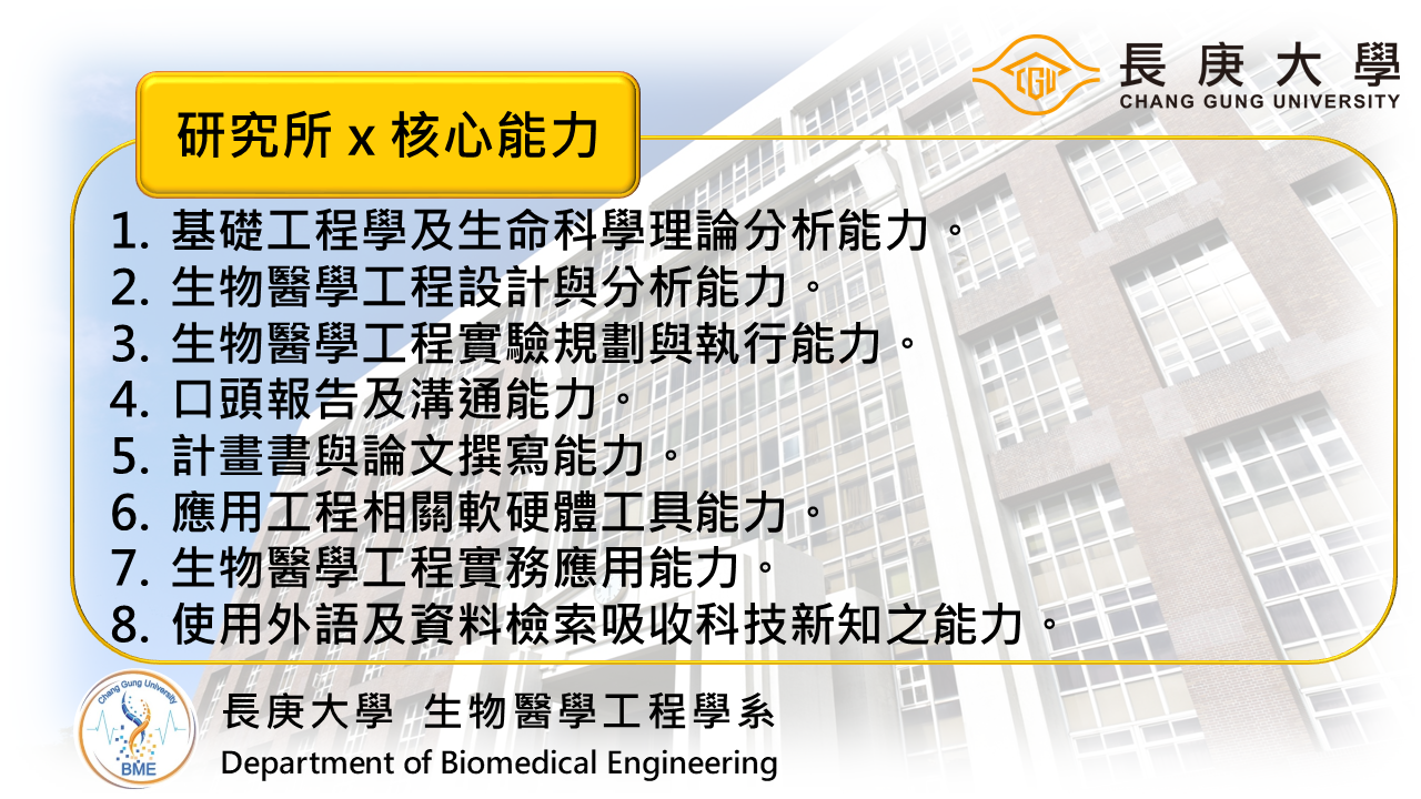 碩士班 核心能力